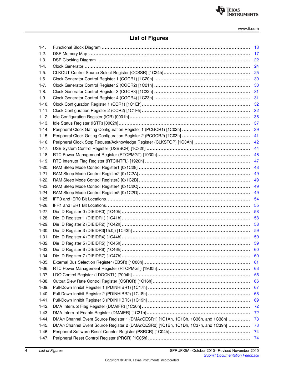 Texas Instruments TMS3320C5515 manual List of Figures 