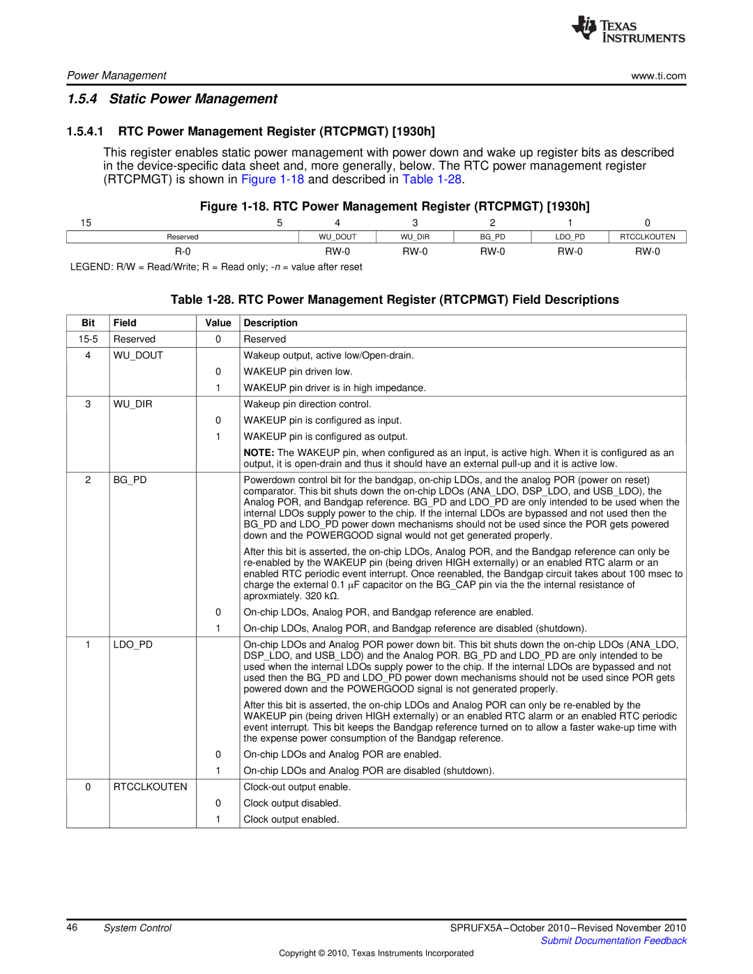 Texas Instruments TMS3320C5515 manual Static Power Management, RTC Power Management Register Rtcpmgt 1930h 