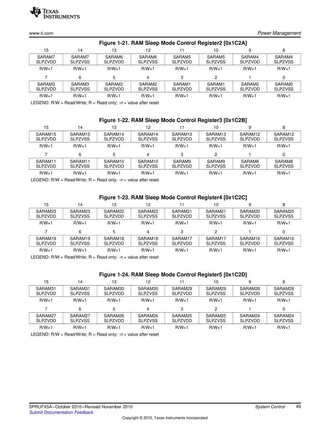 Texas Instruments TMS3320C5515 manual RAM Sleep Mode Control Register2 0x1C2A 