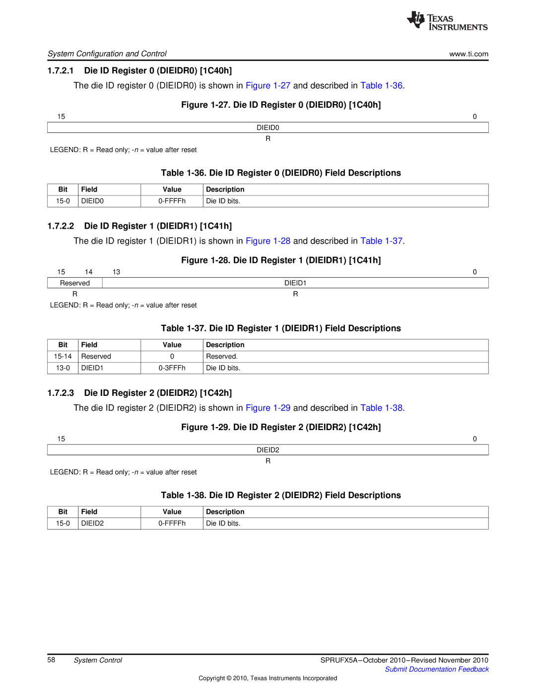 Texas Instruments TMS3320C5515 manual Die ID Register 0 DIEIDR0 1C40h, Die ID Register 0 DIEIDR0 Field Descriptions 