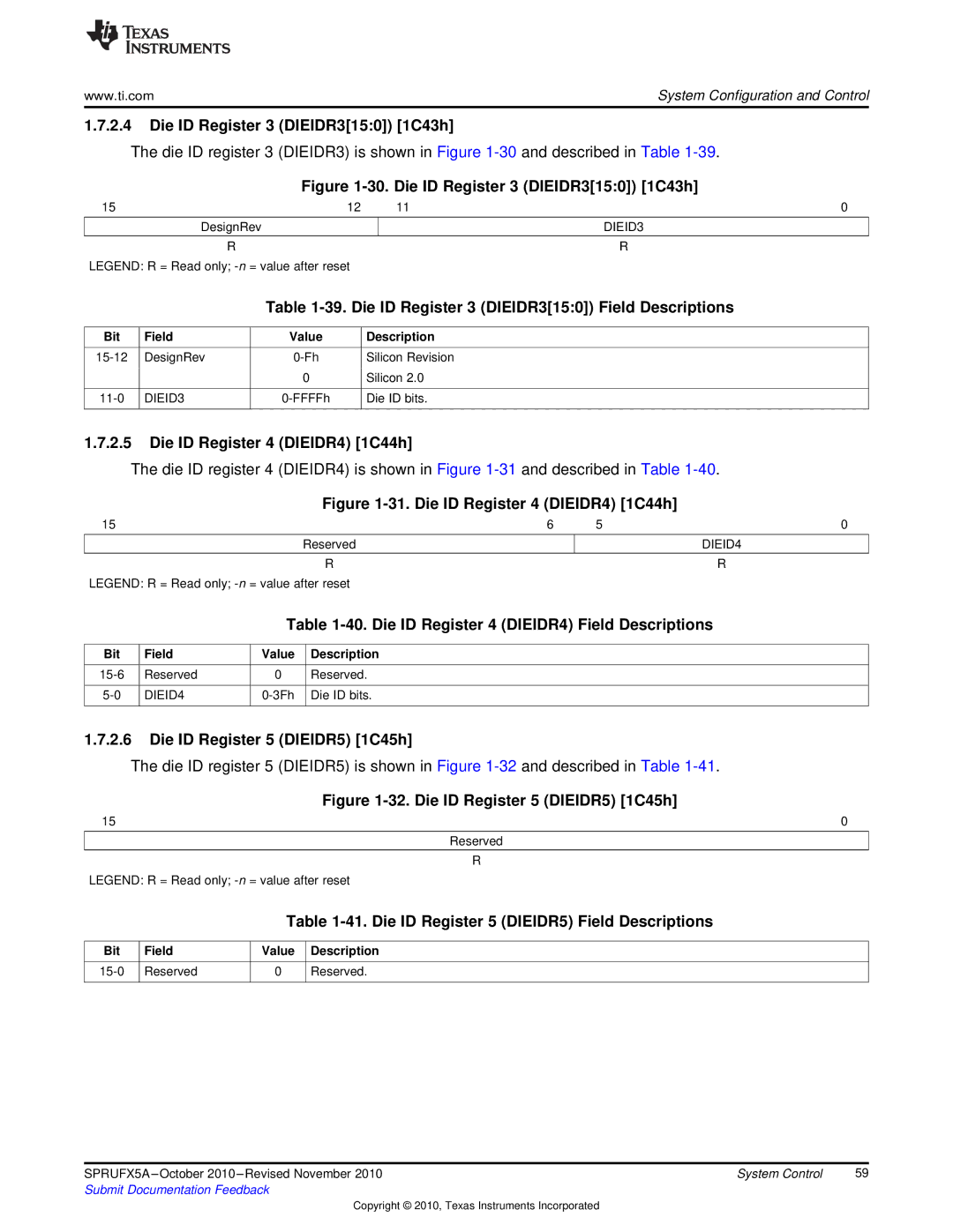 Texas Instruments TMS3320C5515 manual Die ID Register 3 DIEIDR3150 1C43h, Die ID Register 3 DIEIDR3150 Field Descriptions 