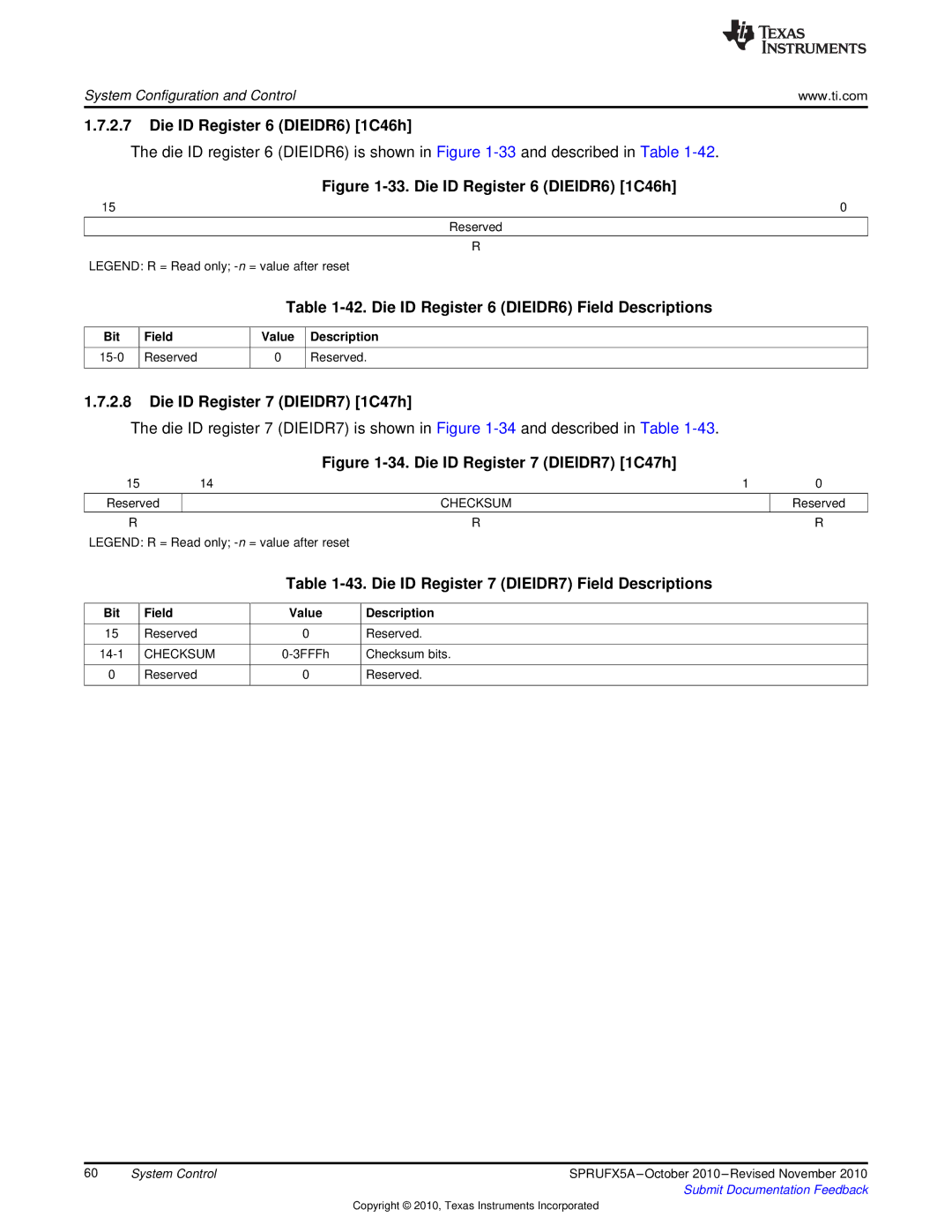 Texas Instruments TMS3320C5515 Die ID Register 6 DIEIDR6 1C46h, Die ID Register 6 DIEIDR6 Field Descriptions, Checksum 