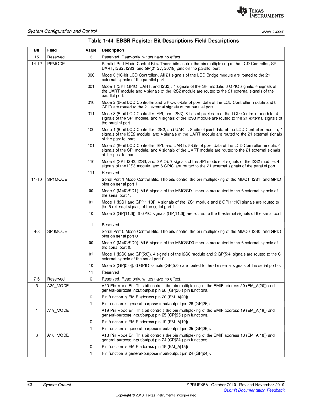 Texas Instruments TMS3320C5515 manual Ebsr Register Bit Descriptions Field Descriptions 