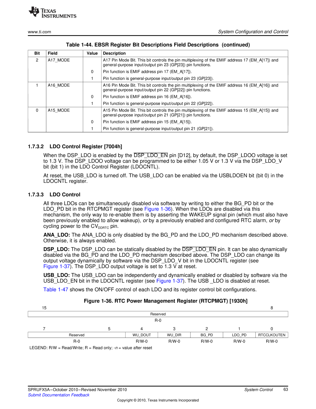 Texas Instruments TMS3320C5515 manual LDO Control Register 7004h, A17MODE, A16MODE, A15MODE 
