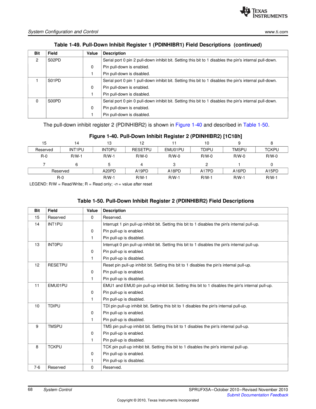 Texas Instruments TMS3320C5515 manual INT1PU INT0PU Resetpu EMU01PU Tdipu Tmspu Tckpu, A20PD A19PD A18PD A17PD A16PD A15PD 