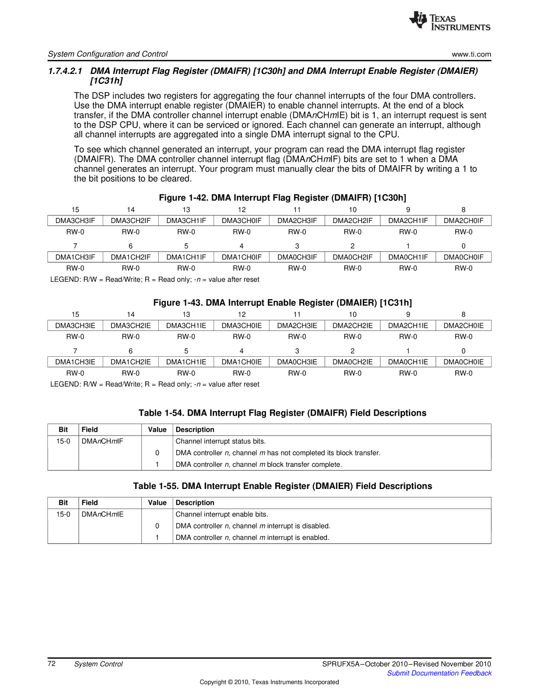 Texas Instruments TMS3320C5515 manual DMA Interrupt Flag Register Dmaifr Field Descriptions 