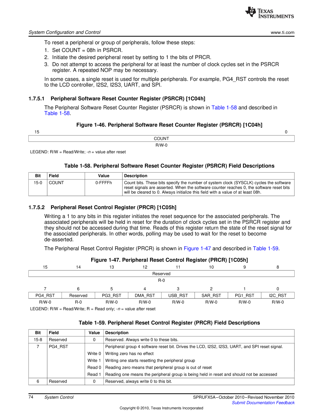 Texas Instruments TMS3320C5515 manual Peripheral Software Reset Counter Register Psrcr 1C04h, PG4RST 