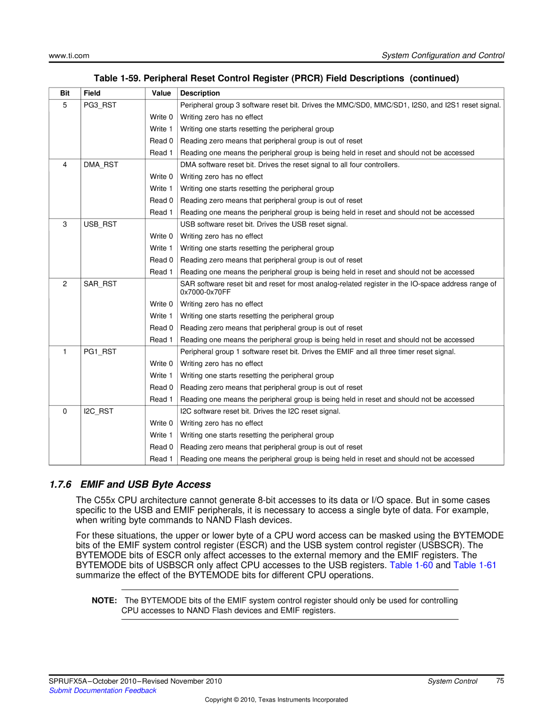 Texas Instruments TMS3320C5515 manual Emif and USB Byte Access, PG3RST 