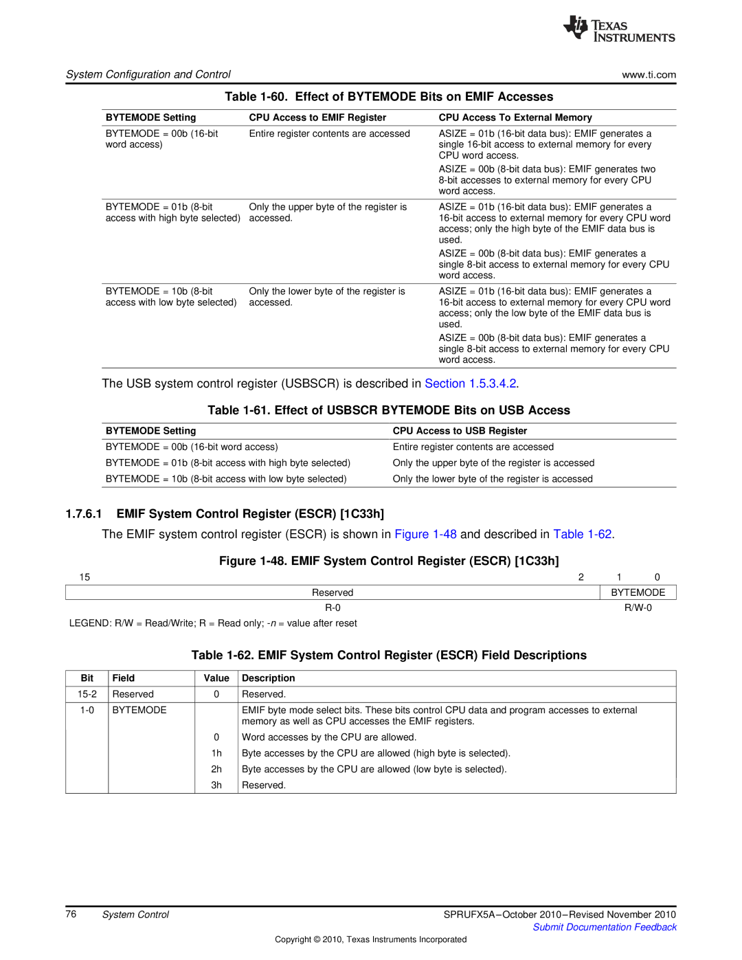 Texas Instruments TMS3320C5515 Effect of Bytemode Bits on Emif Accesses, Effect of Usbscr Bytemode Bits on USB Access 