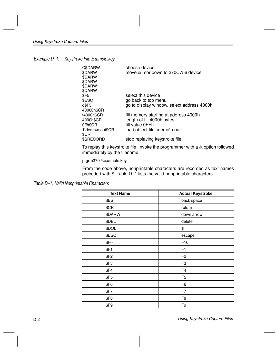 Texas Instruments TMS370 manual Example D±1. Keystroke File Example.key, Table D±1. Valid Nonprintable Characters 