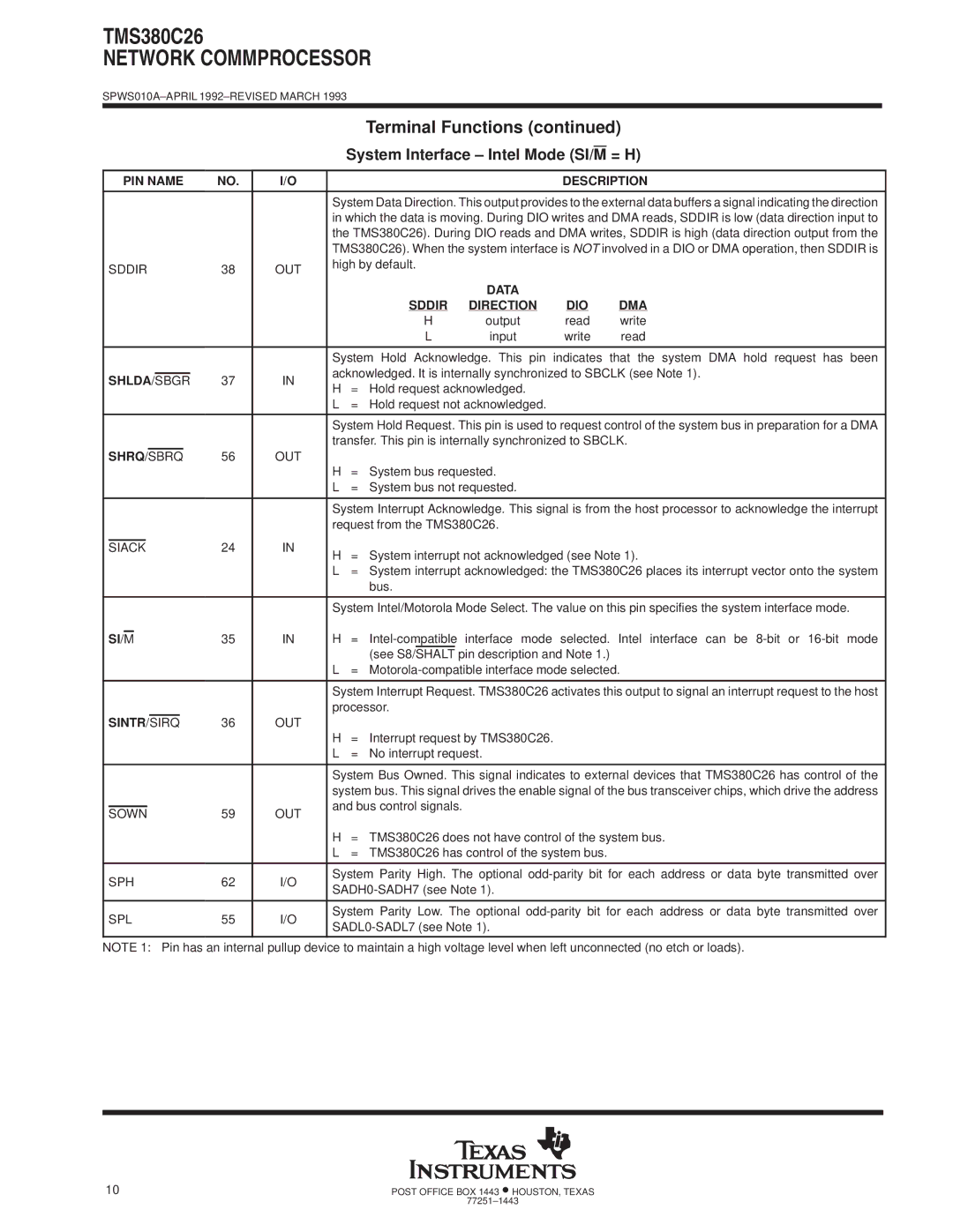 Texas Instruments TMS380C26 specifications Sddir Direction DIO DMA, Shrq, Sintr 