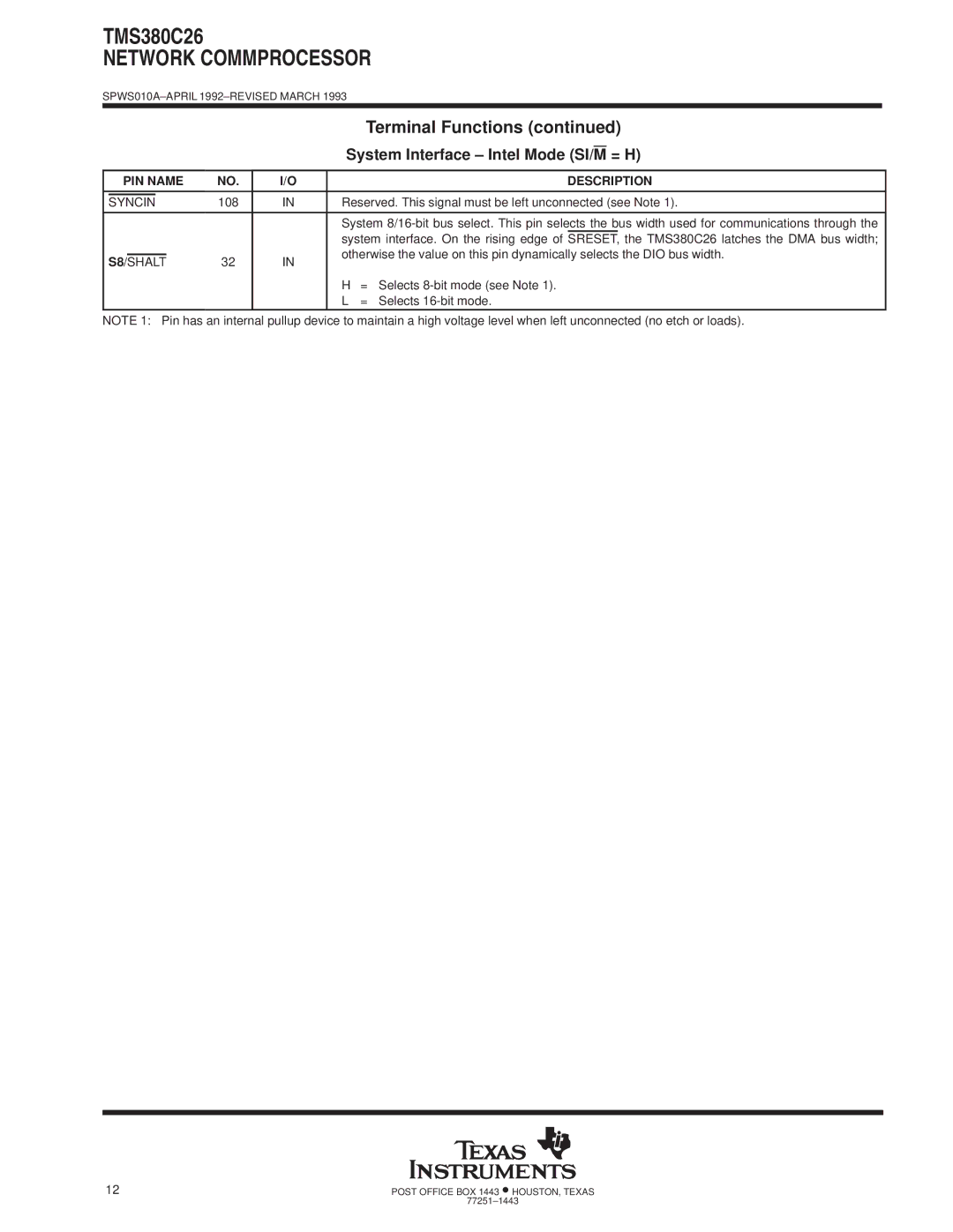 Texas Instruments TMS380C26 specifications Reserved. This signal must be left unconnected see Note, Syncin, S8/SHALT 