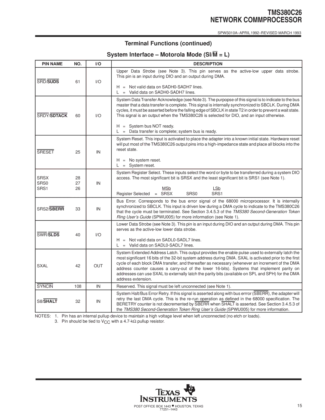 Texas Instruments TMS380C26 specifications Suds, Sdtack, Slds 