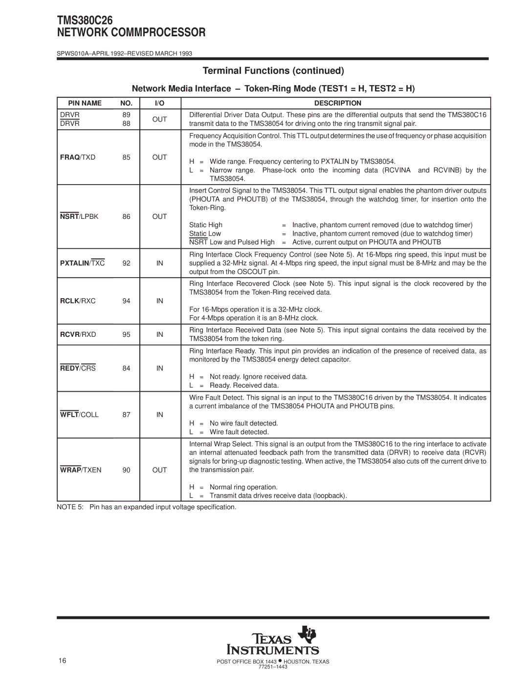 Texas Instruments TMS380C26 specifications Fraq/Txd, Nsrt, Pxtalin, Rcvr/Rxd, Redy, Wrap 