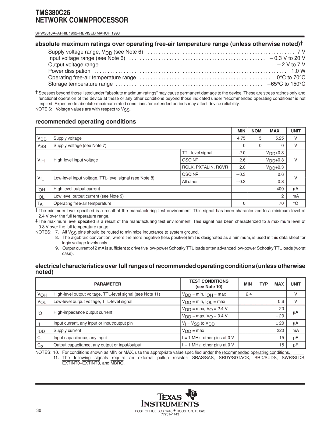 Texas Instruments TMS380C26 Recommended operating conditions, MIN NOM MAX Unit, Parameter Test Conditions MIN TYP MAX Unit 