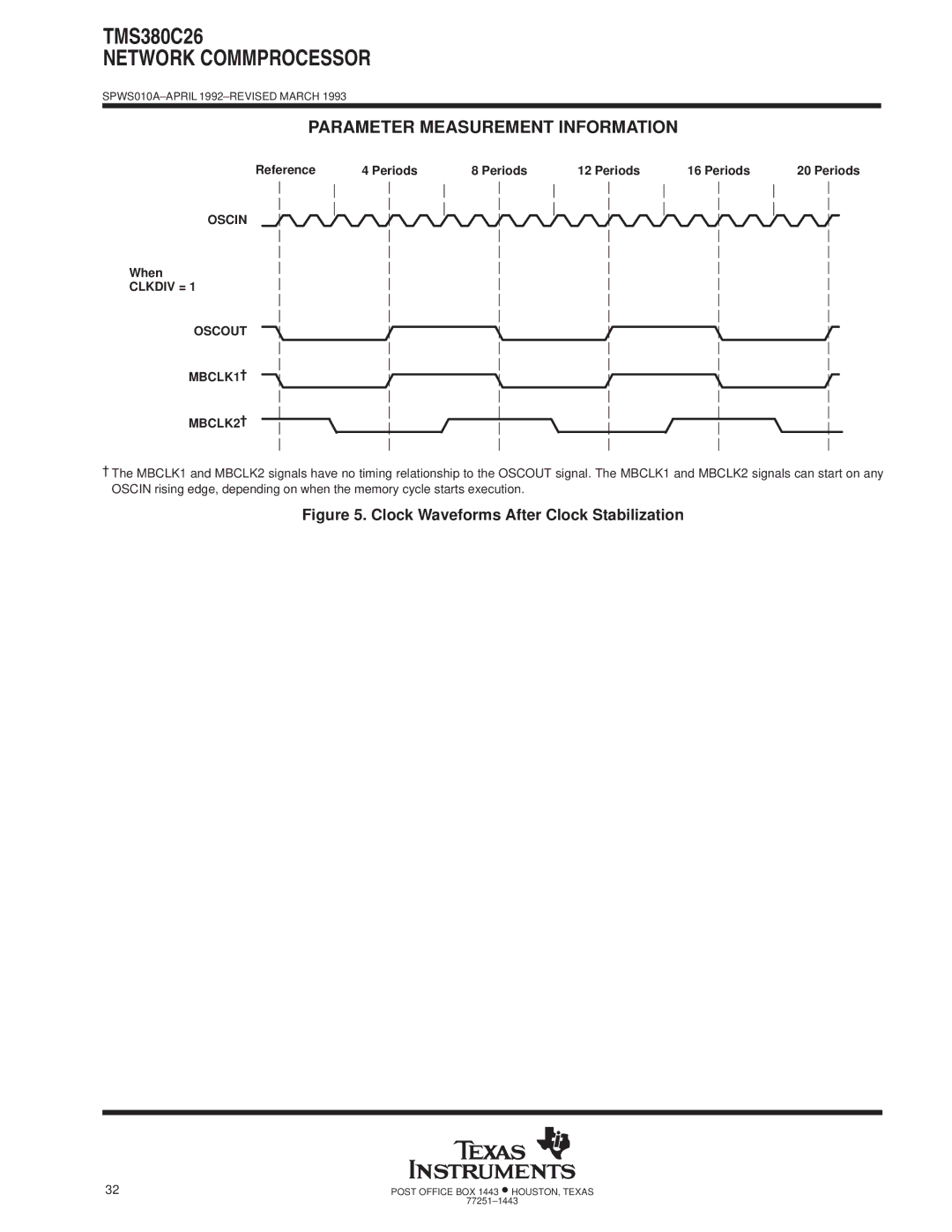 Texas Instruments TMS380C26 specifications Reference Periods, When, Clkdiv = Oscout MBCLK1² MBCLK2² 