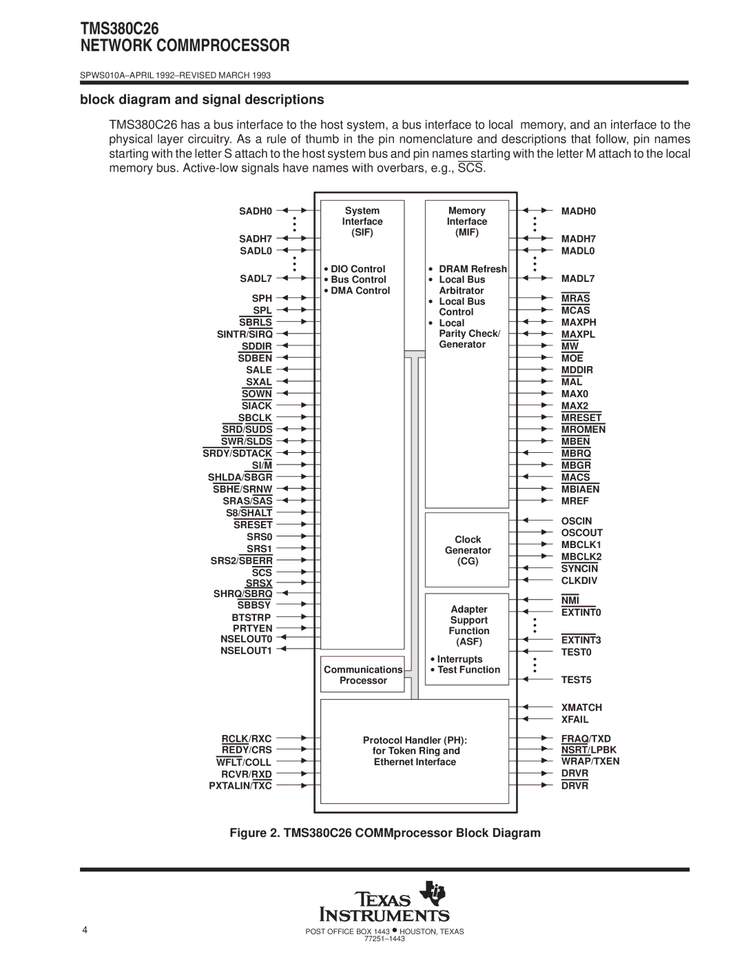 Texas Instruments TMS380C26 specifications Block diagram and signal descriptions 