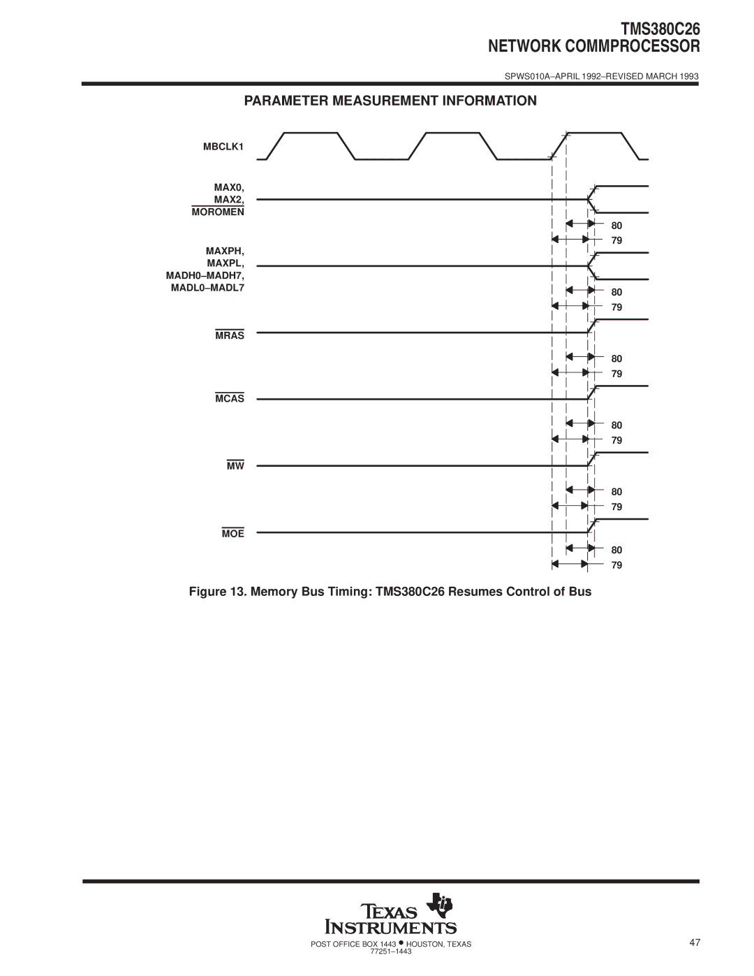 Texas Instruments specifications Memory Bus Timing TMS380C26 Resumes Control of Bus 