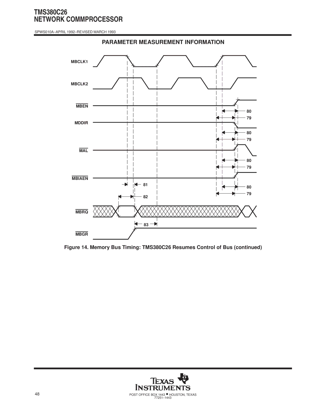 Texas Instruments TMS380C26 specifications Mben Mddir MAL Mbiaen Mbrq Mbgr 