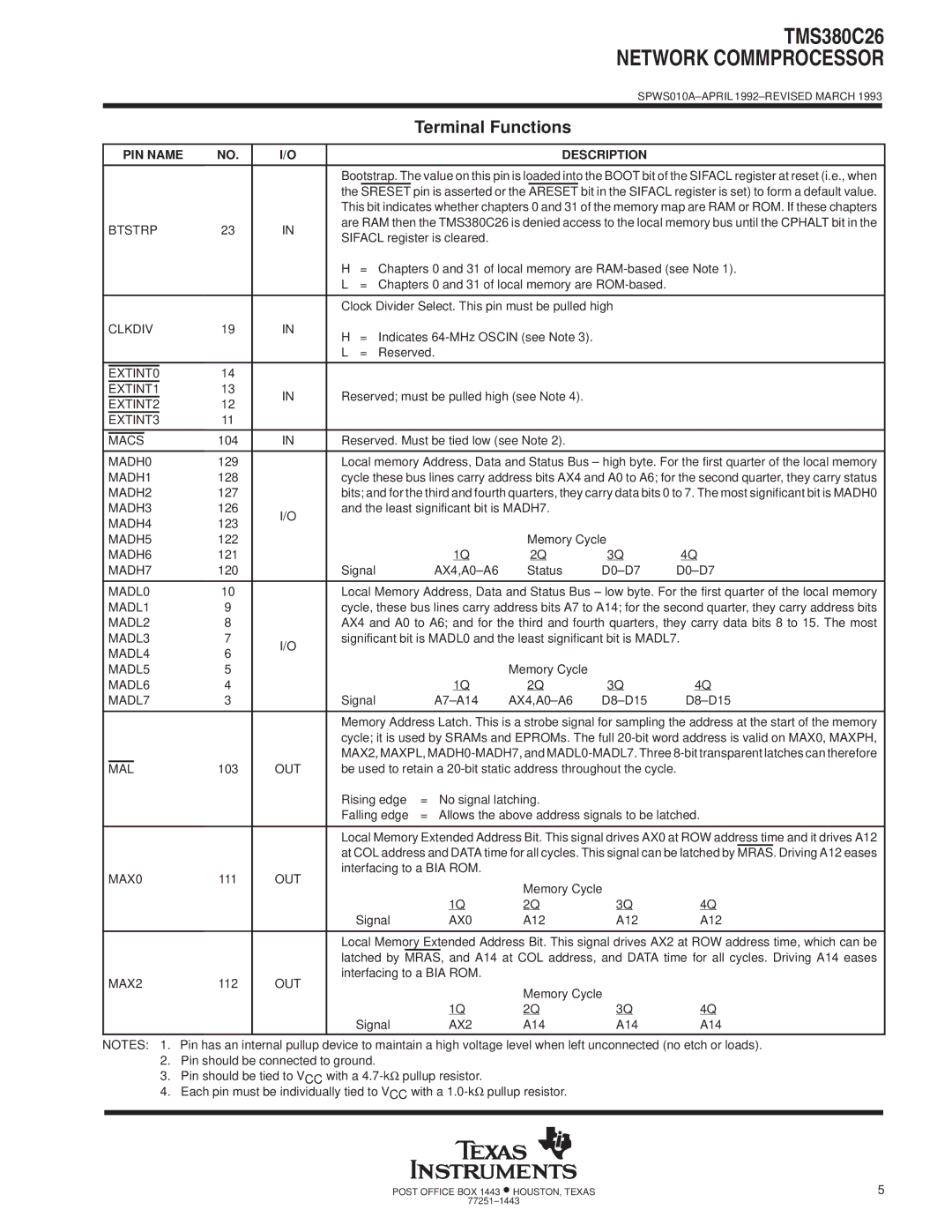 Texas Instruments TMS380C26 specifications Terminal Functions, PIN Name Description 