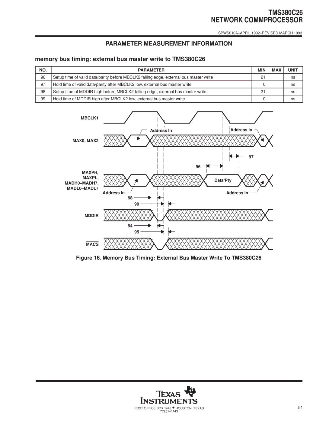 Texas Instruments Memory bus timing external bus master write to TMS380C26, MAX0, MAX2 Maxph Maxpl, Data/Pty 