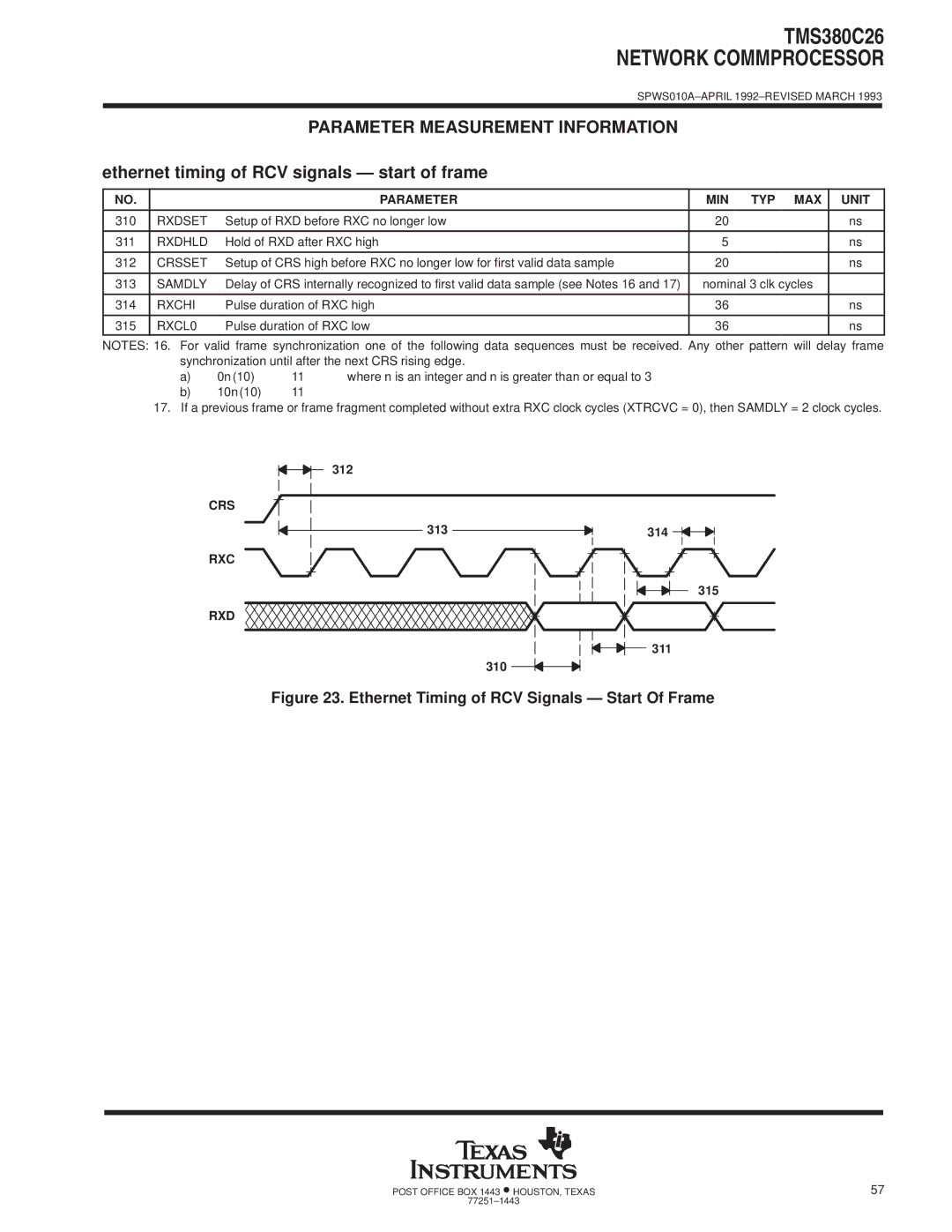 Texas Instruments TMS380C26 specifications Ethernet timing of RCV signals Ð start of frame, Crs, Rxc, Rxd 