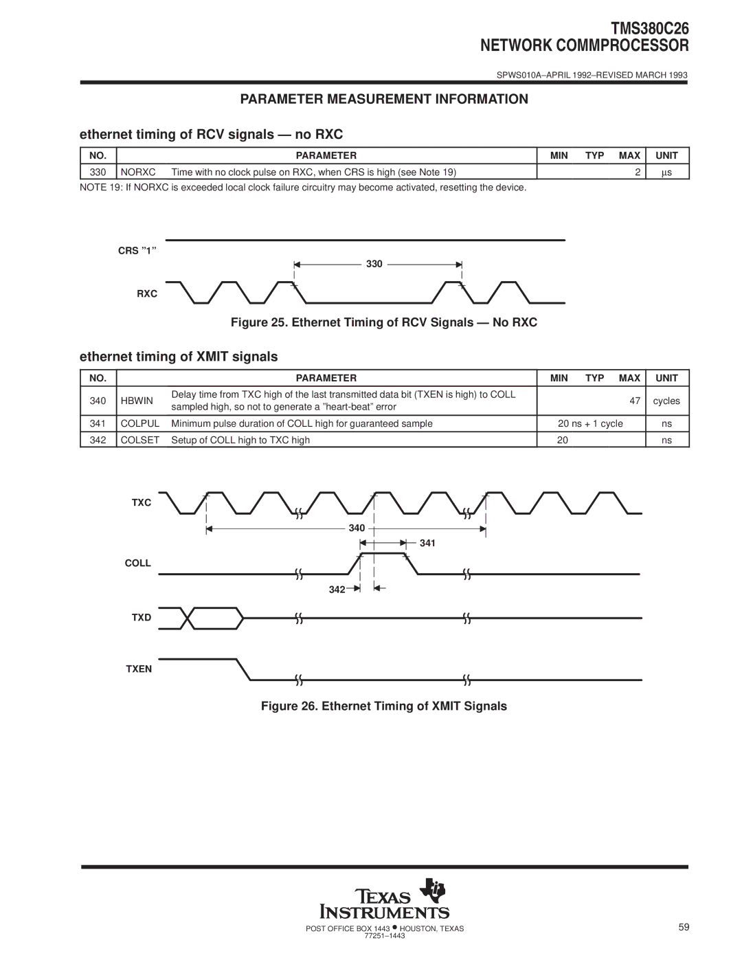 Texas Instruments TMS380C26 specifications Ethernet timing of RCV signals Ð no RXC, Norxc, TXD Txen 