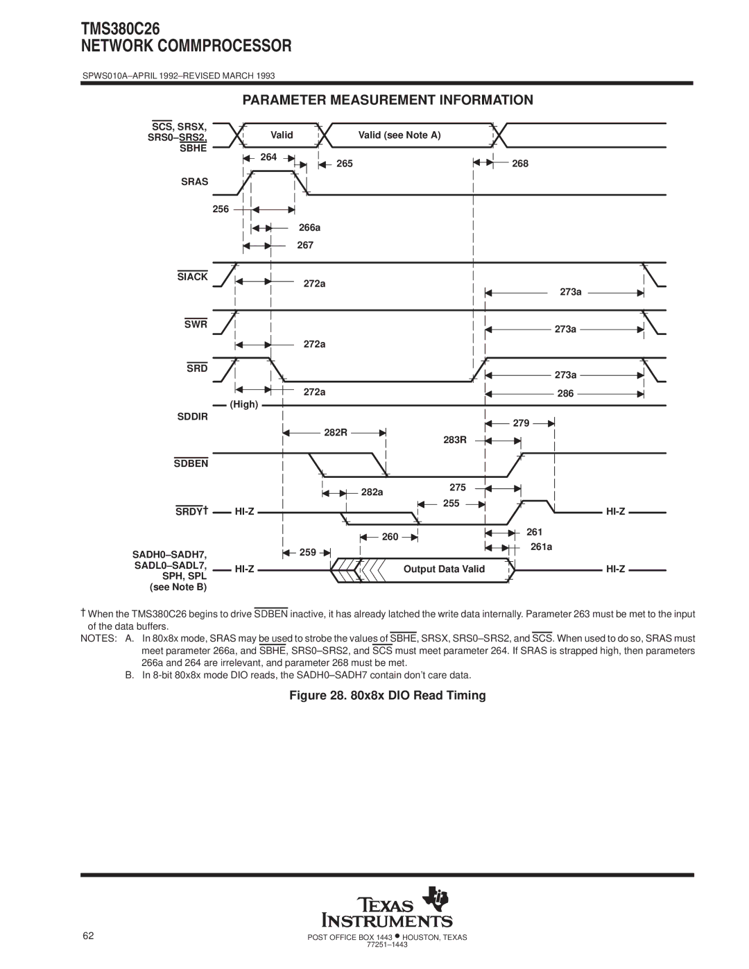 Texas Instruments TMS380C26 SCS, Srsx, SRS0± SRS2 Sbhe, Sras, Sdben, Srdy ² HI-Z, SADH0±SADH7, SADL0±SADL7 HI-Z, Sph, Spl 