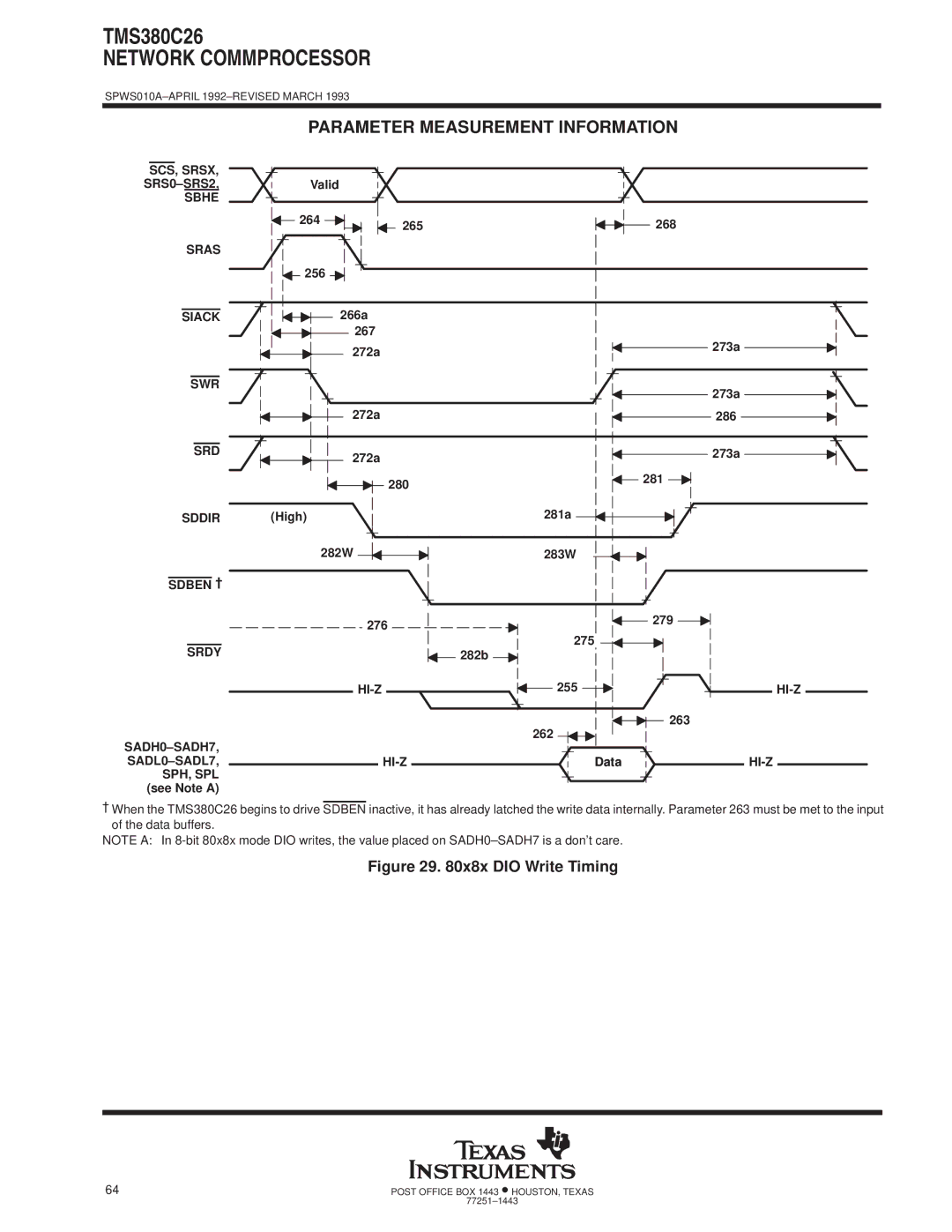 Texas Instruments TMS380C26 Valid 264 265 268 256, 267 272a 280 281, 281a, 282W 283W 276 279 275 282b, 262, 273a 286 