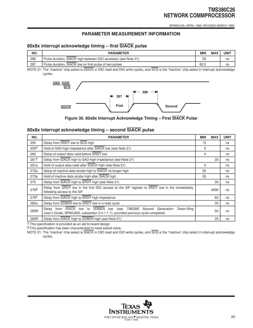 Texas Instruments TMS380C26 80x8x interrupt acknowledge timing ± first Siack pulse, SRD, SWR SCS Siack, First 286 Second 