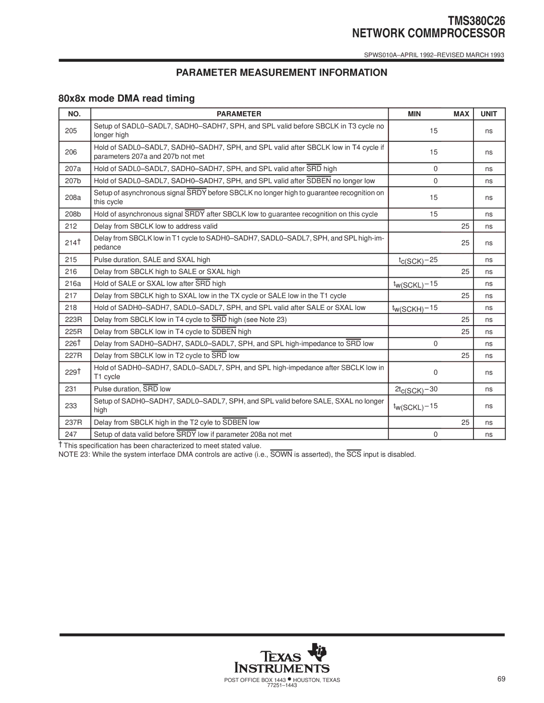 Texas Instruments TMS380C26 This cycle 208b, After Sbclk low to guarantee recognition on this cycle, High TwSCKL ±, 225R 
