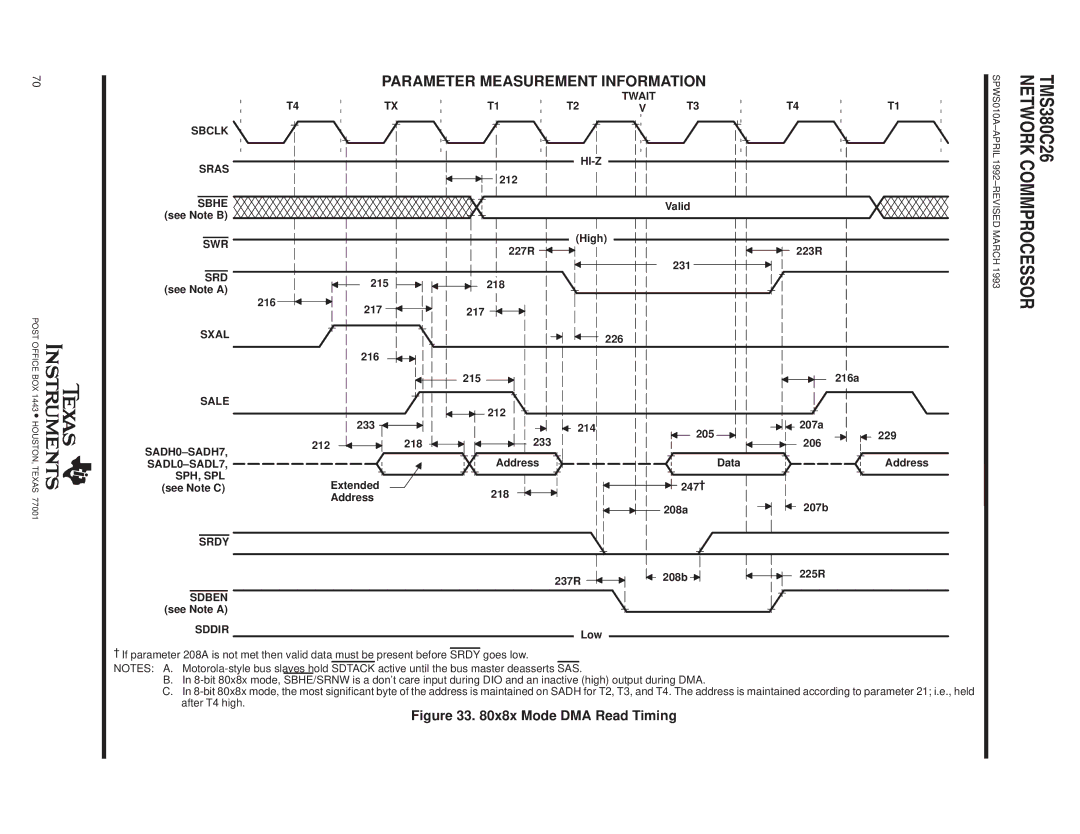 Texas Instruments TMS380C26 specifications Sbclk Sras 