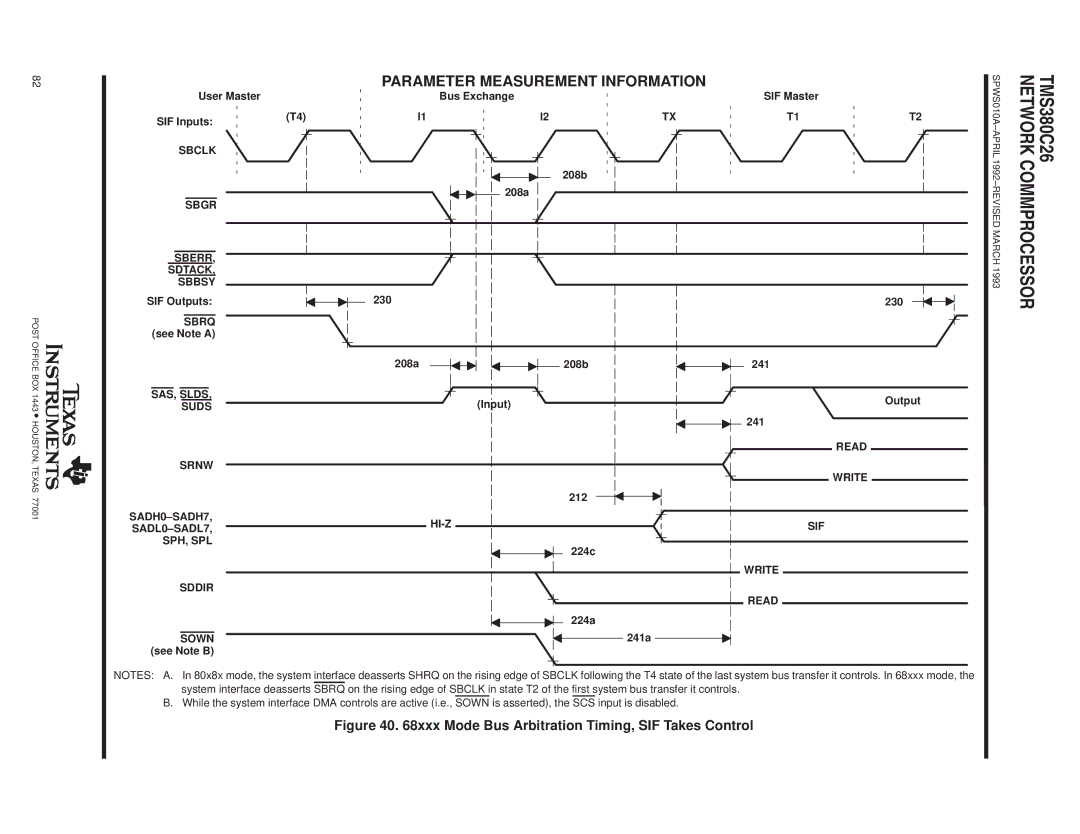 Texas Instruments TMS380C26 specifications Sberr Sdtack Sbbsy, SAS, Slds, Suds Srnw, SADH0±SADH7 HI-Z SADL0±SADL7 SPH, SPL 