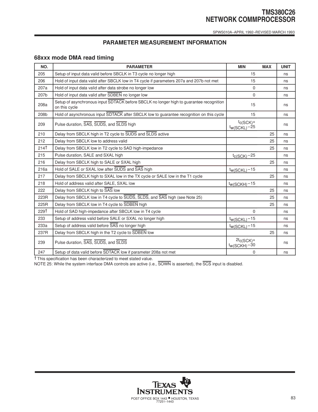 Texas Instruments TMS380C26 68xxx mode DMA read timing, On this cycle 208b, Suds SAS, No longer high TwSCKL ± 