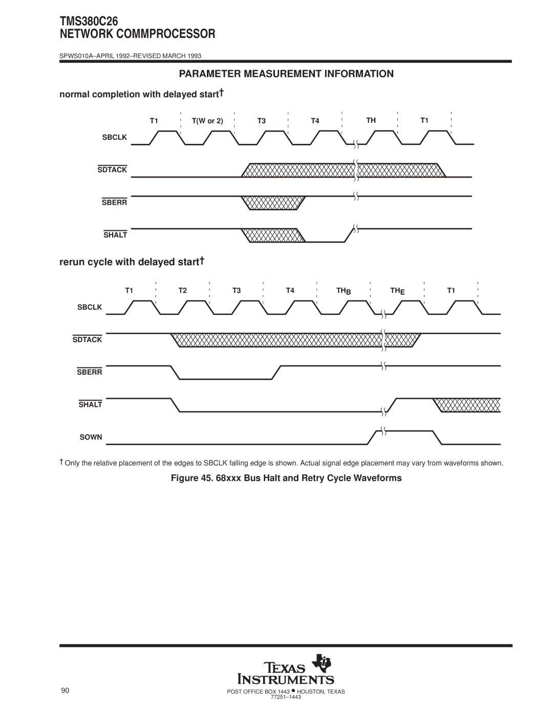 Texas Instruments TMS380C26 specifications Rerun cycle with delayed start², Normal completion with delayed start² 