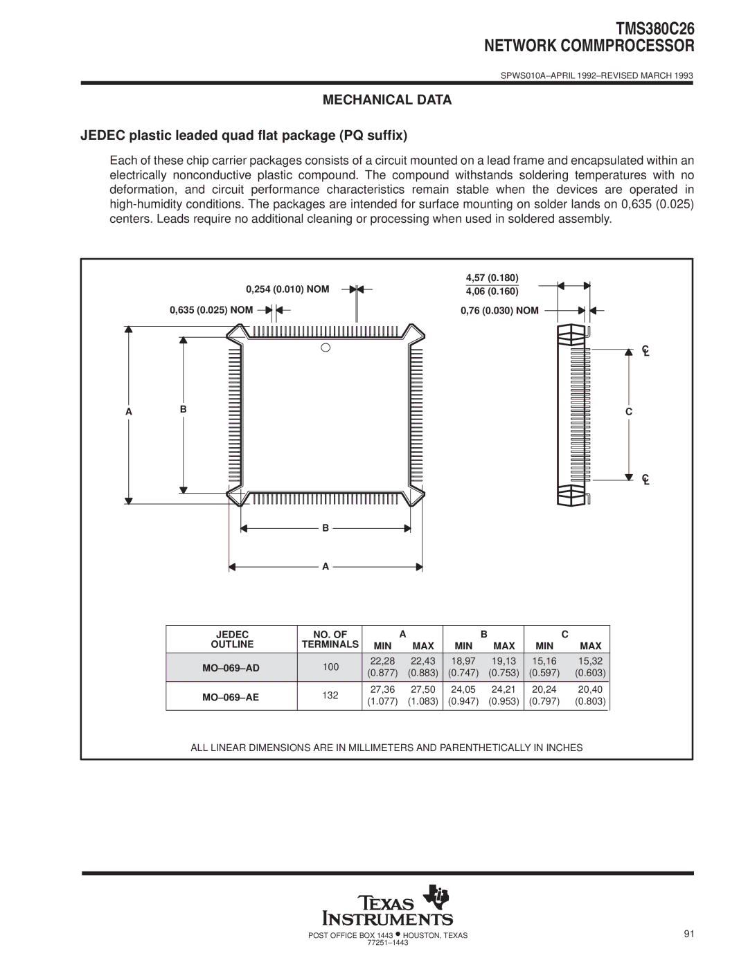 Texas Instruments TMS380C26 Jedec plastic leaded quad flat package PQ suffix, 254 0.010 NOM 635 0.025 NOM 76 0.030 NOM 