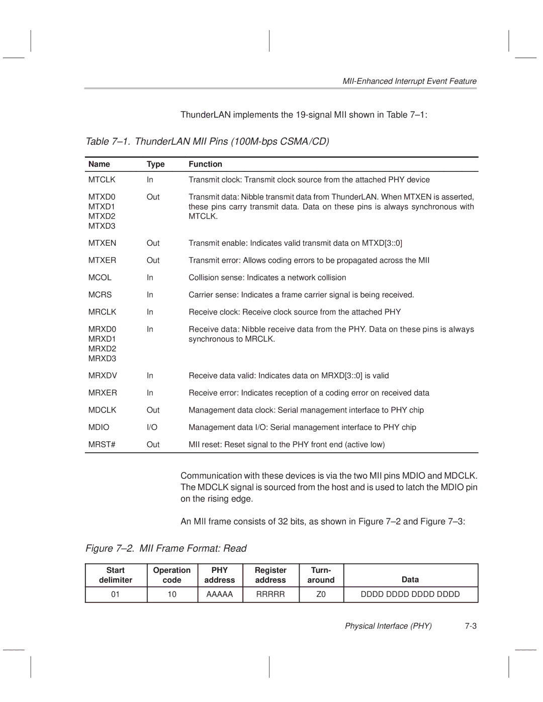 Texas Instruments TNETE110A manual ±1. ThunderLAN MII Pins 100M-bps CSMA/CD, Name Type Function, Start Operation, Around 