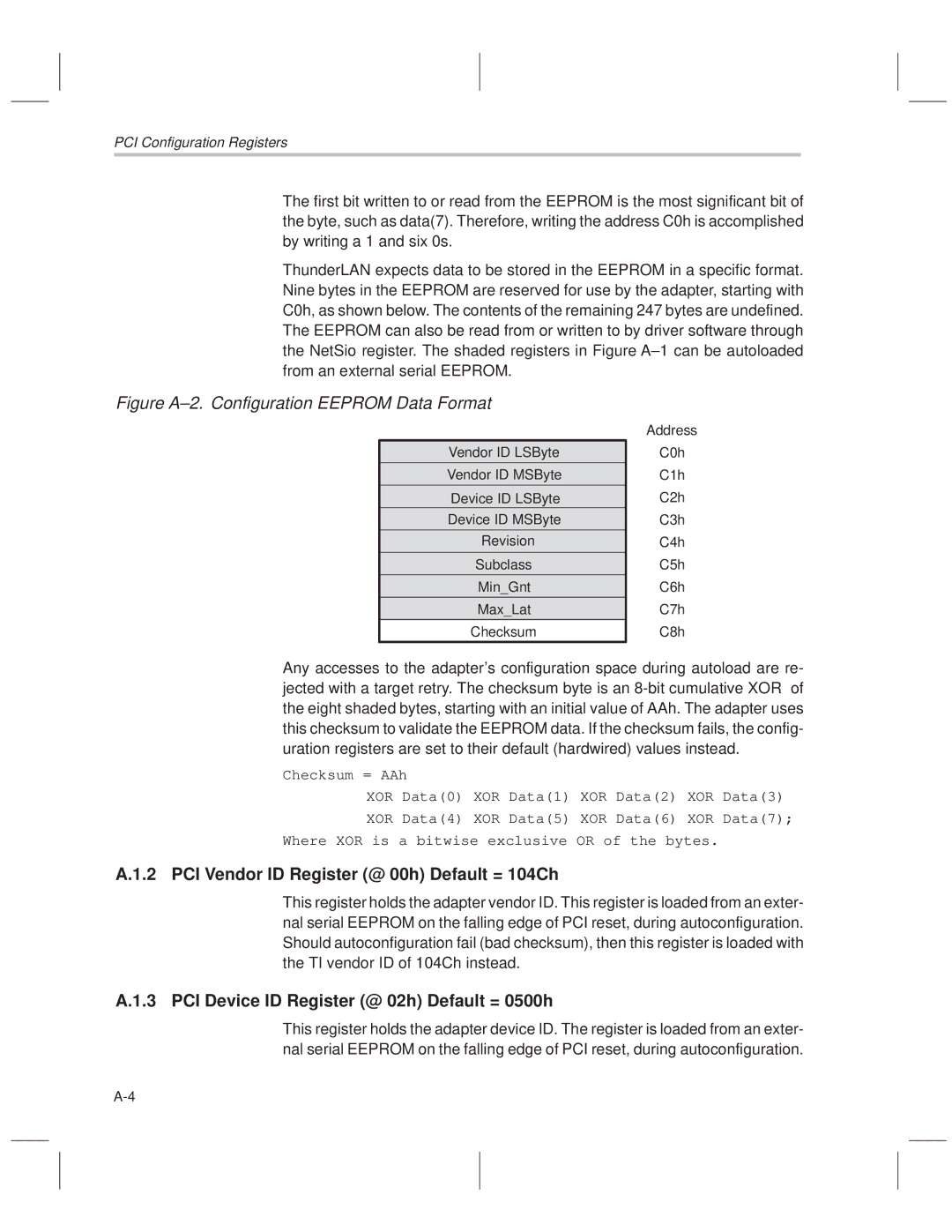 Texas Instruments TNETE211 PCI Vendor ID Register @ 00h Default = 104Ch, PCI Device ID Register @ 02h Default = 0500h 