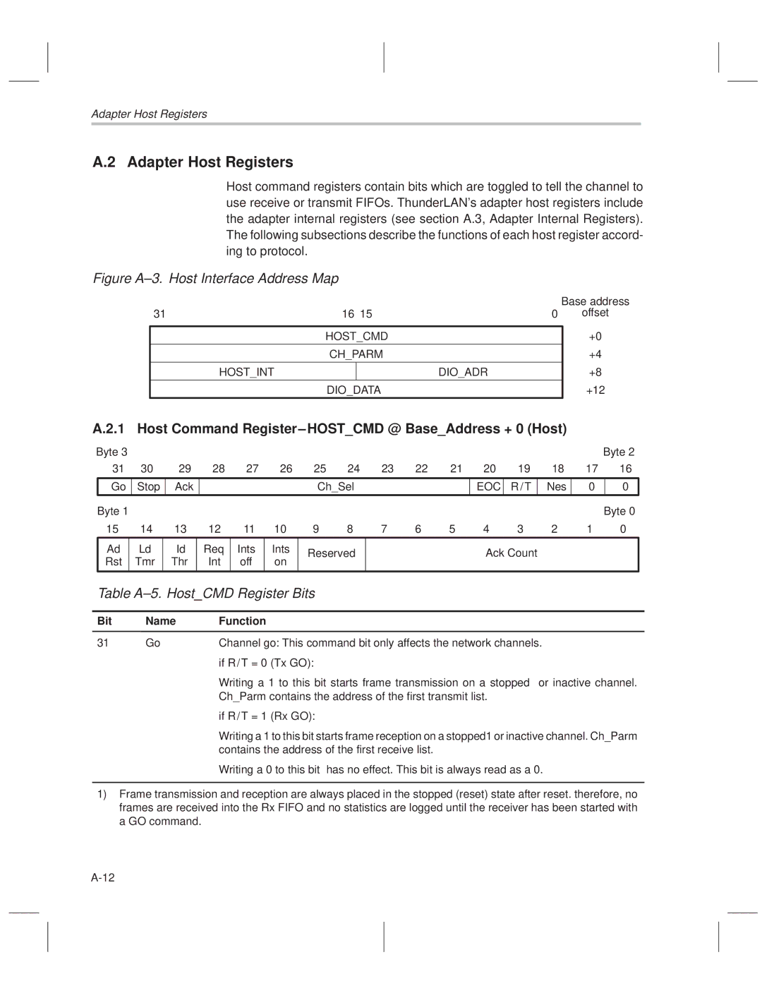 Texas Instruments TNETE100A manual Adapter Host Registers, Host Command Register±HOSTCMD @ BaseAddress + 0 Host, Hostcmd 