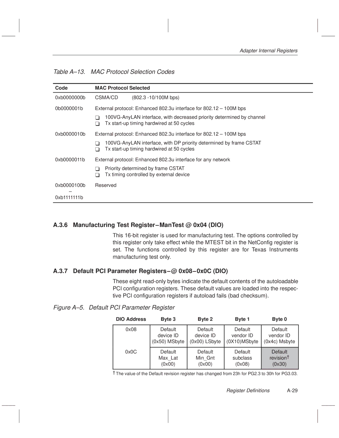 Texas Instruments TNETE110A manual Table A±13. MAC Protocol Selection Codes, Manufacturing Test Register±ManTest @ 0x04 DIO 