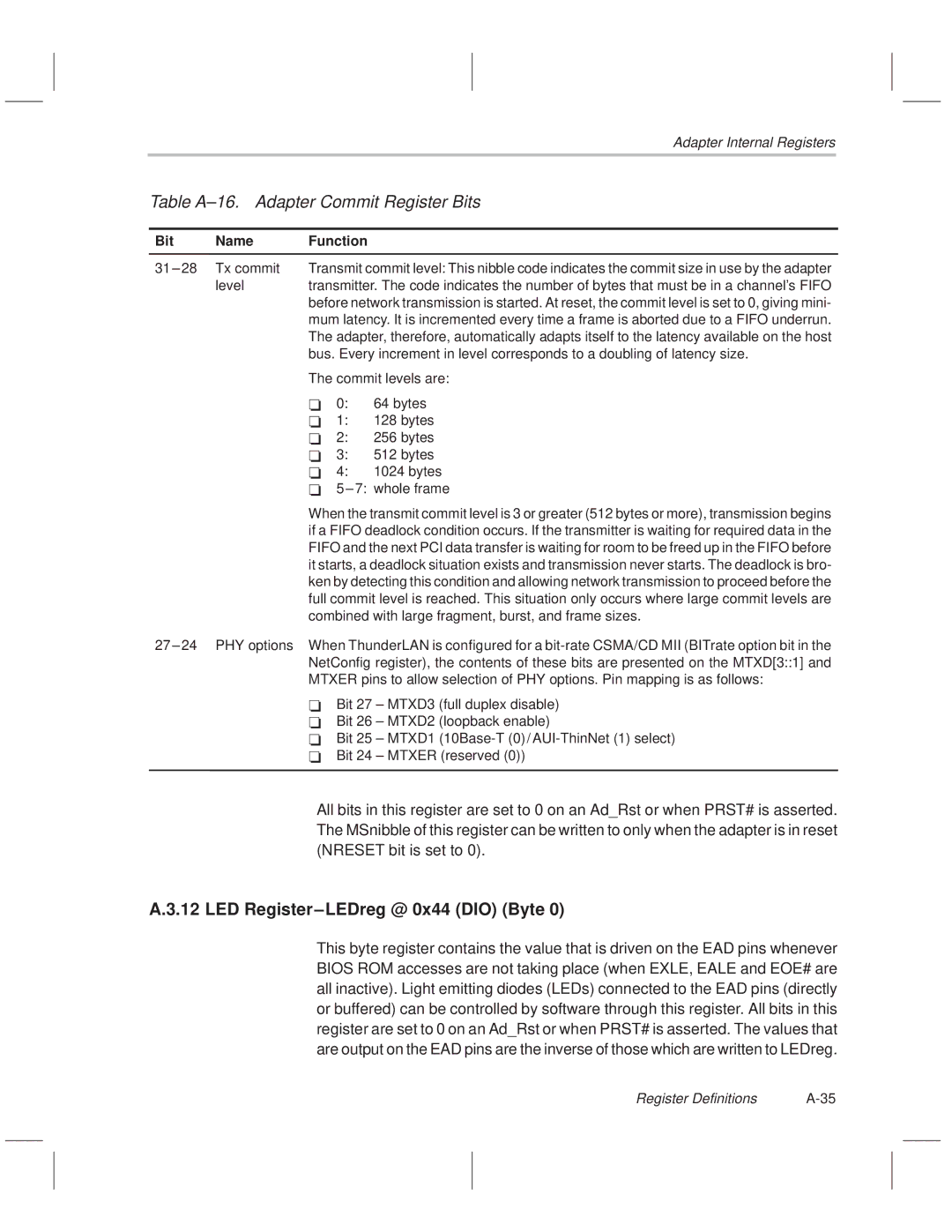 Texas Instruments TNETE110A Table A±16. Adapter Commit Register Bits, LED Register±LEDreg @ 0x44 DIO Byte, 31±28 Tx commit 