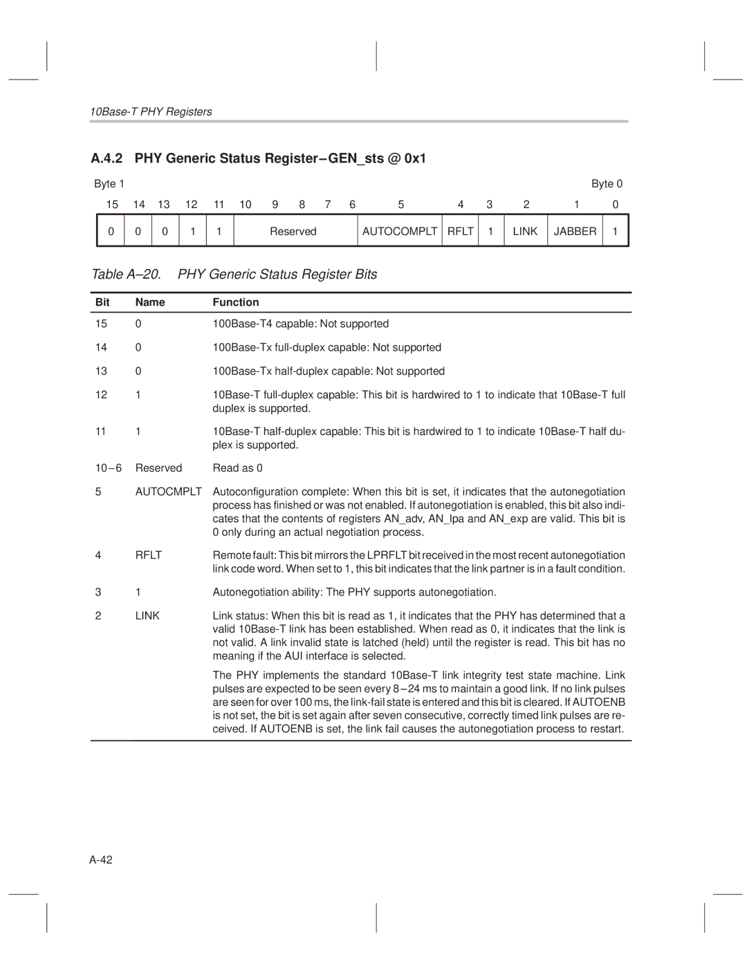 Texas Instruments TNETE100A PHY Generic Status Register±GENsts @, Table A±20. PHY Generic Status Register Bits, Autocmplt 