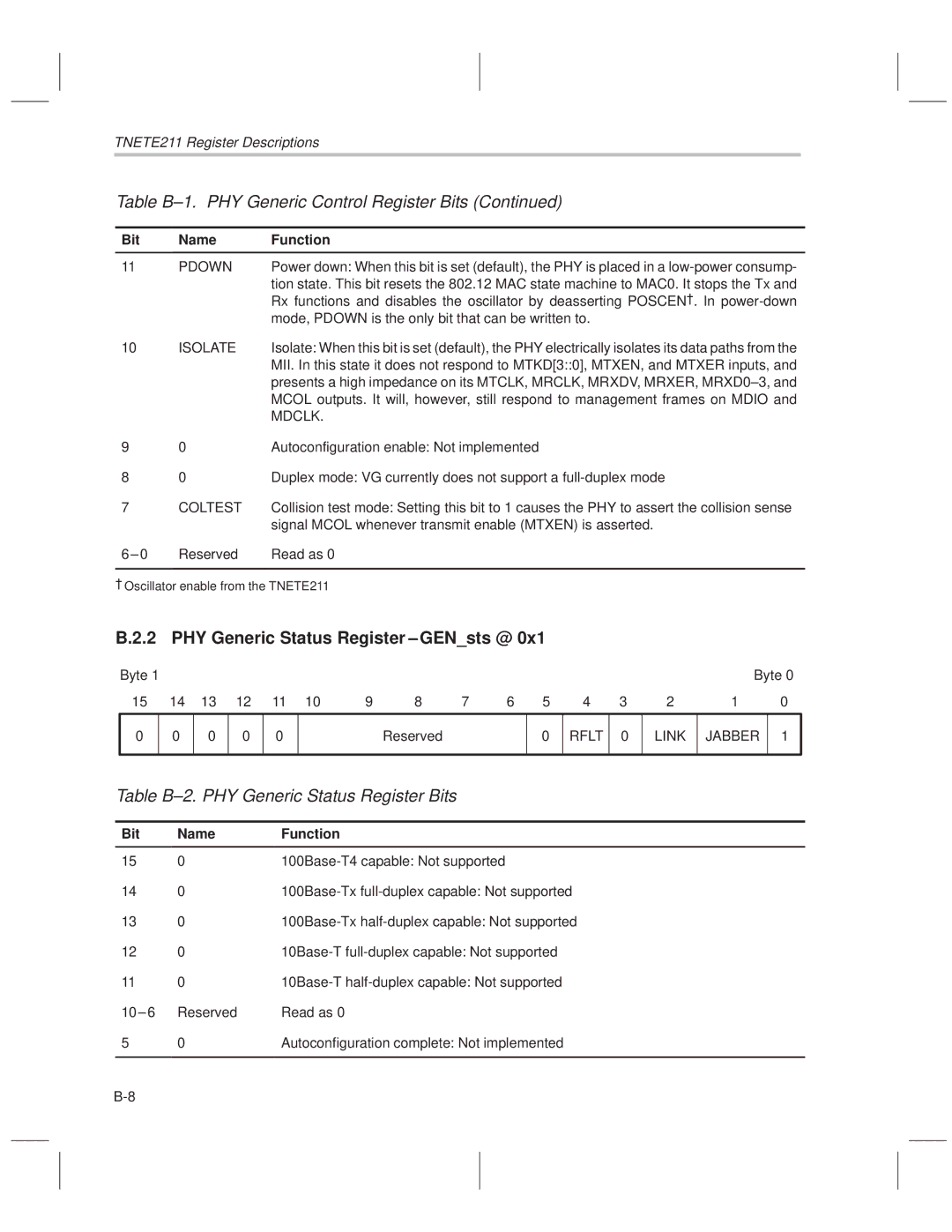 Texas Instruments TNETE100A, TNETE211 PHY Generic Status Register ±GENsts @, Table B±2. PHY Generic Status Register Bits 