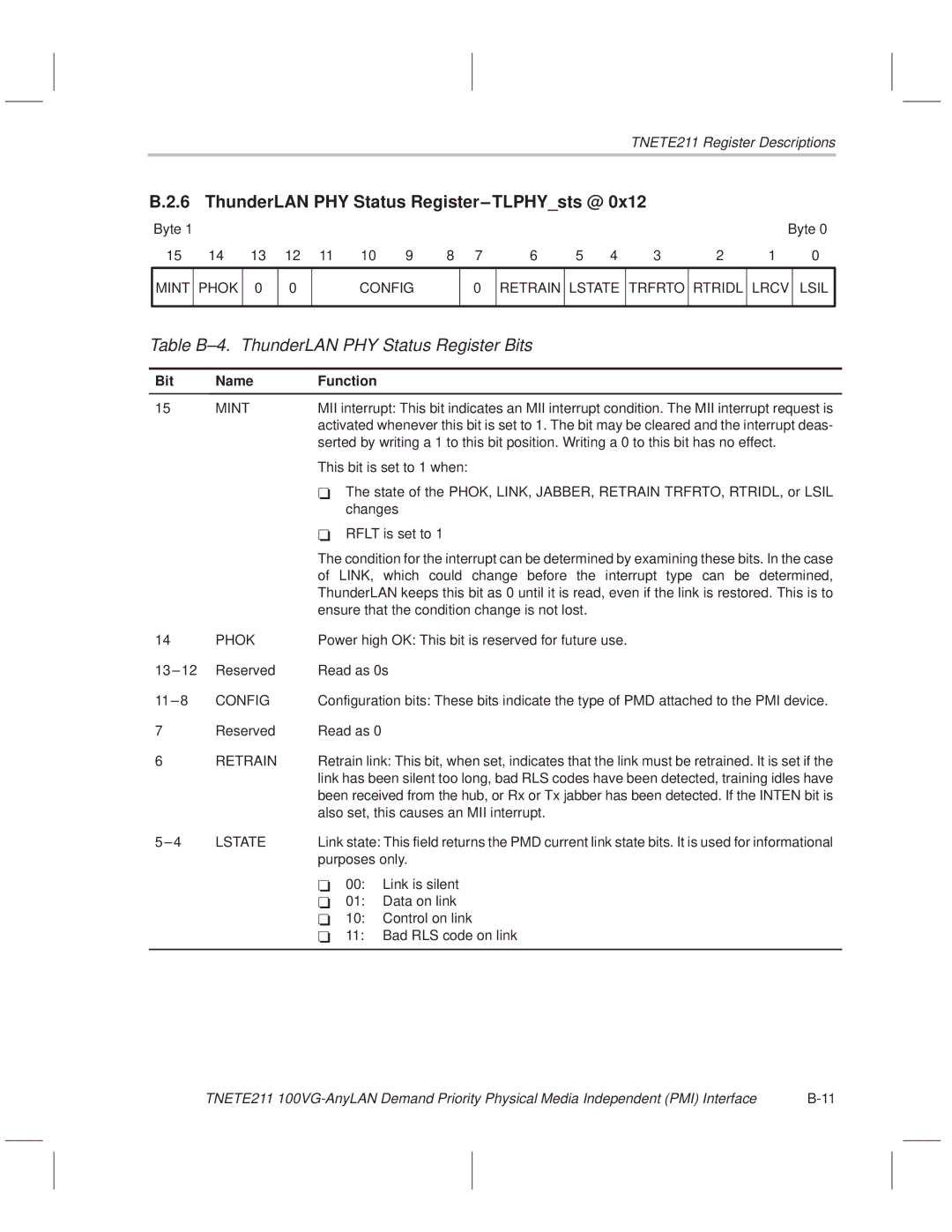 Texas Instruments TNETE100A, TNETE211, TNETE110A manual Table B±4. ThunderLAN PHY Status Register Bits, Retrain, Lstate 