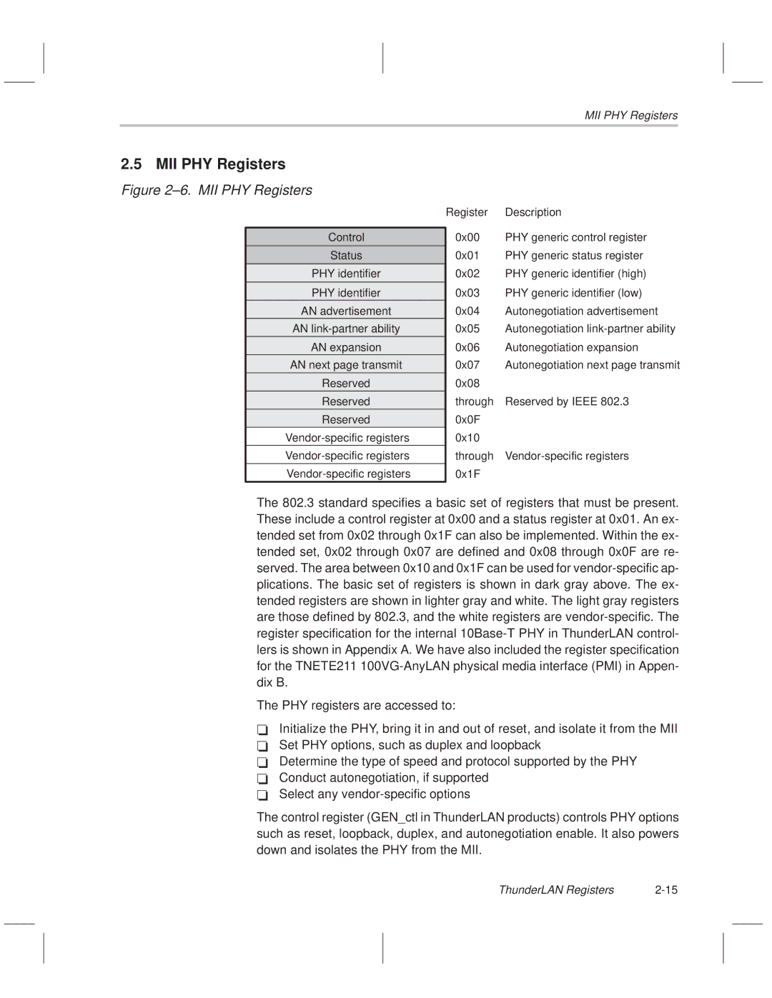 Texas Instruments TNETE100A, TNETE211, TNETE110A manual ±6. MII PHY Registers 