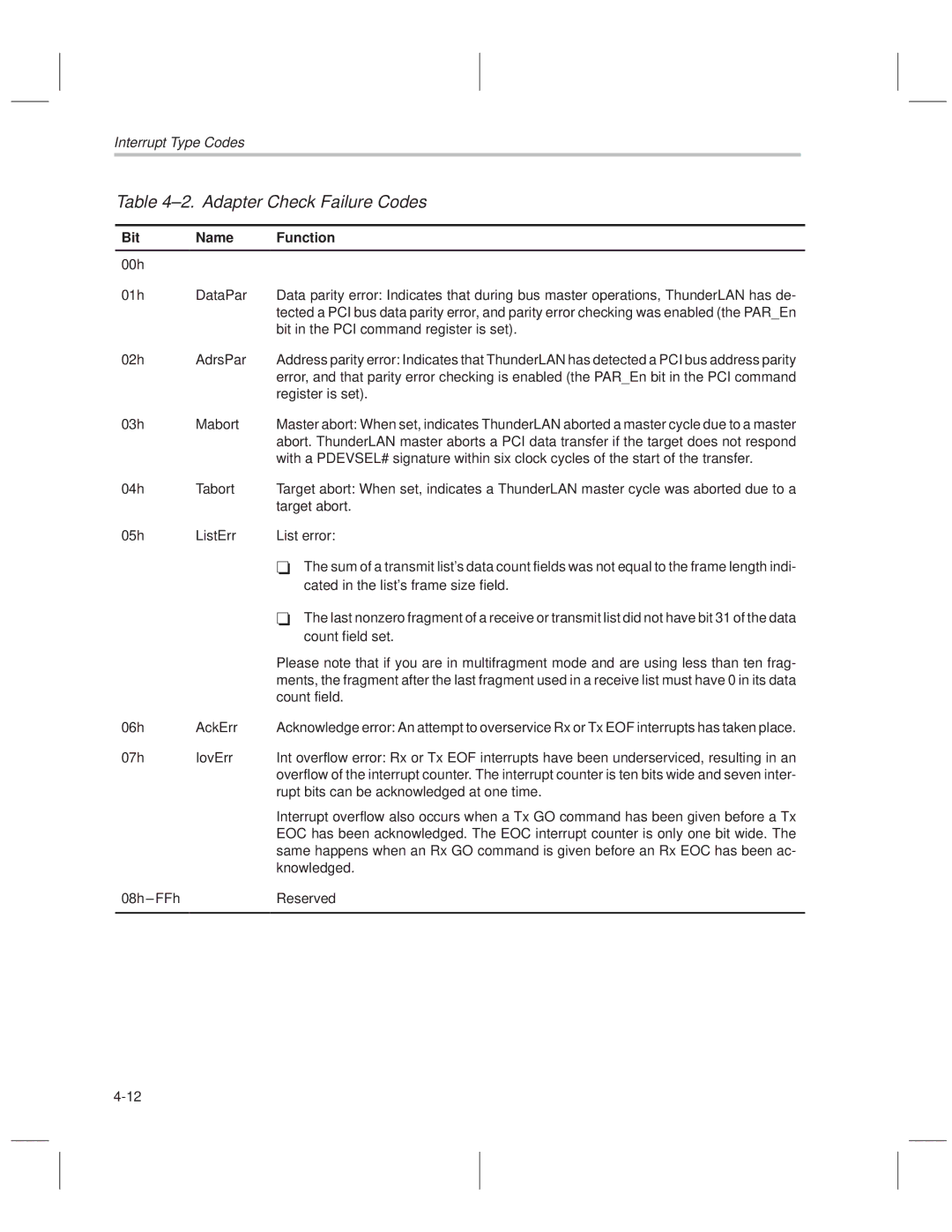 Texas Instruments TNETE110A, TNETE211, TNETE100A manual ±2. Adapter Check Failure Codes 