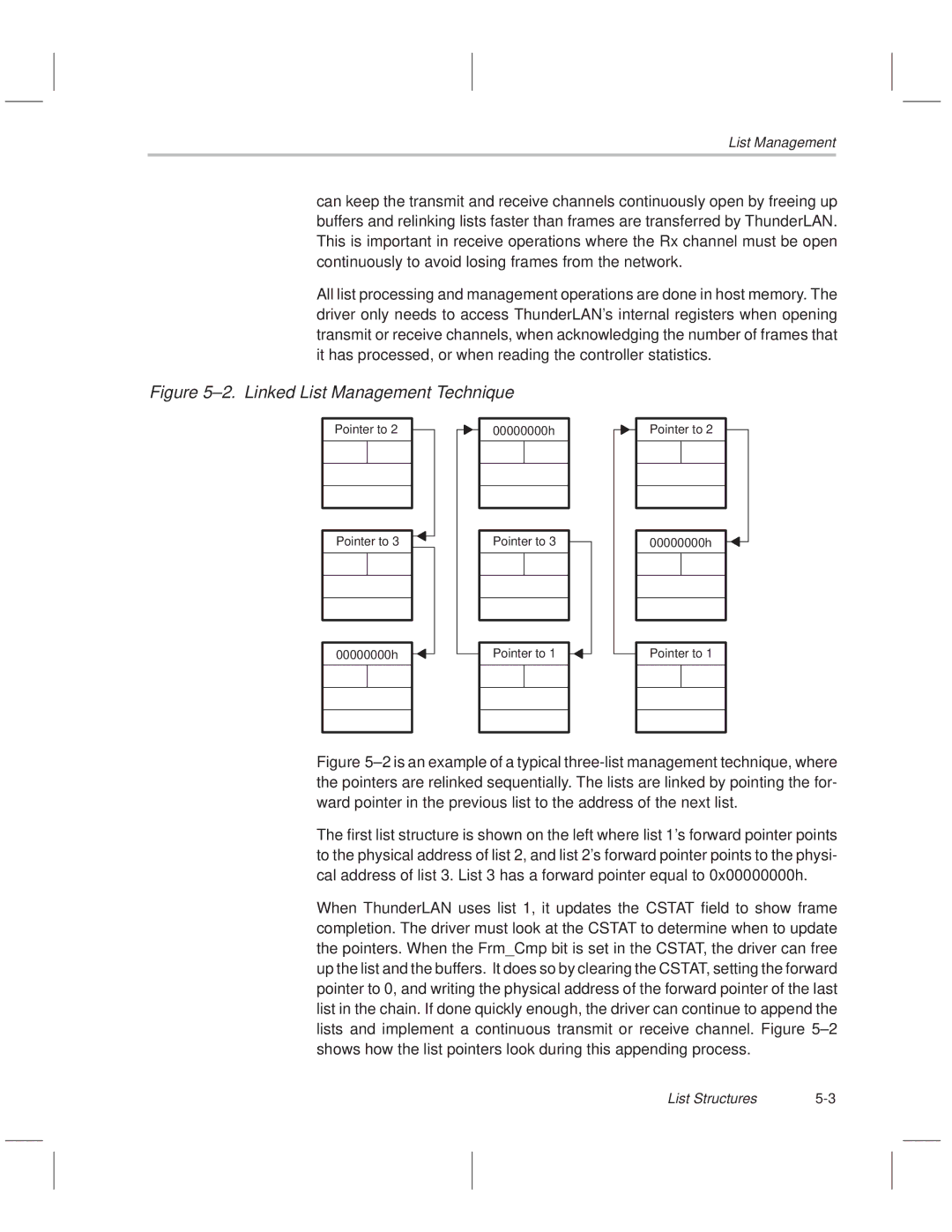 Texas Instruments TNETE211, TNETE110A, TNETE100A manual ±2. Linked List Management Technique 