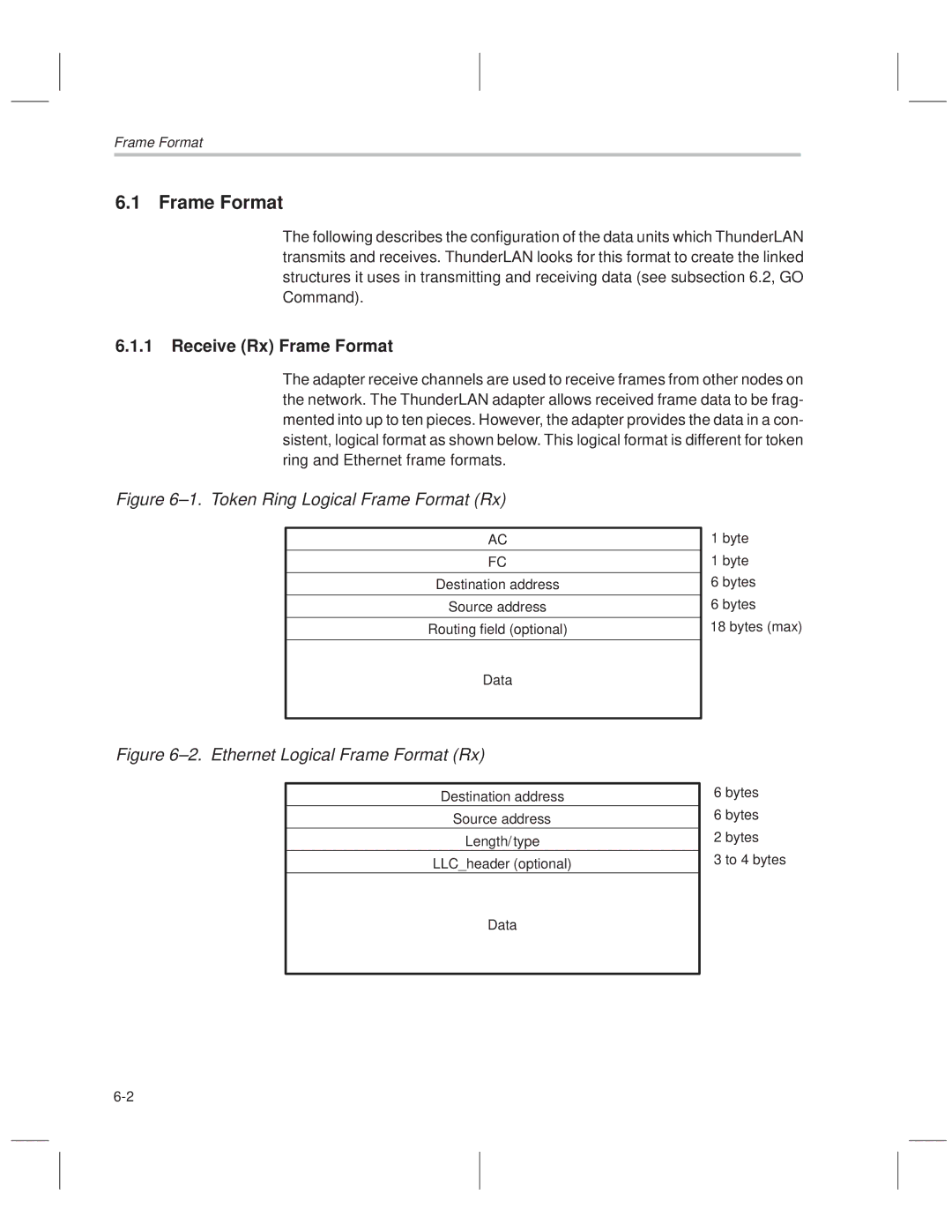 Texas Instruments TNETE110A, TNETE211, TNETE100A manual Receive Rx Frame Format 