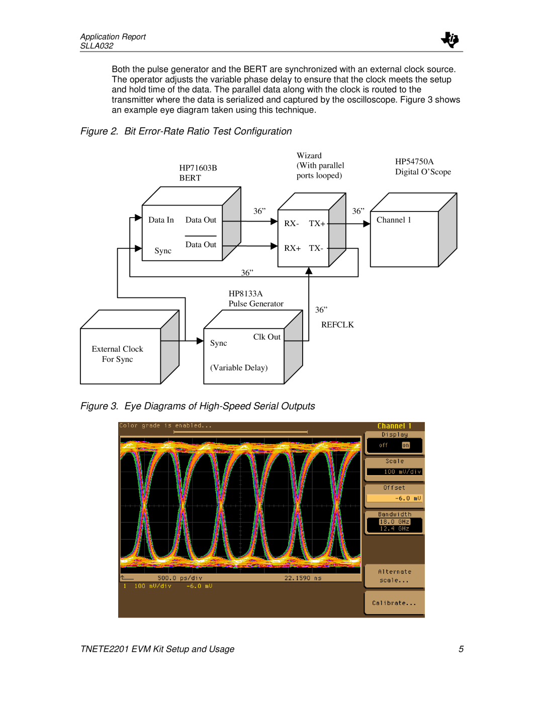 Texas Instruments TNETE2201 manual Bit Error-Rate Ratio Test Configuration, Eye Diagrams of High-Speed Serial Outputs 