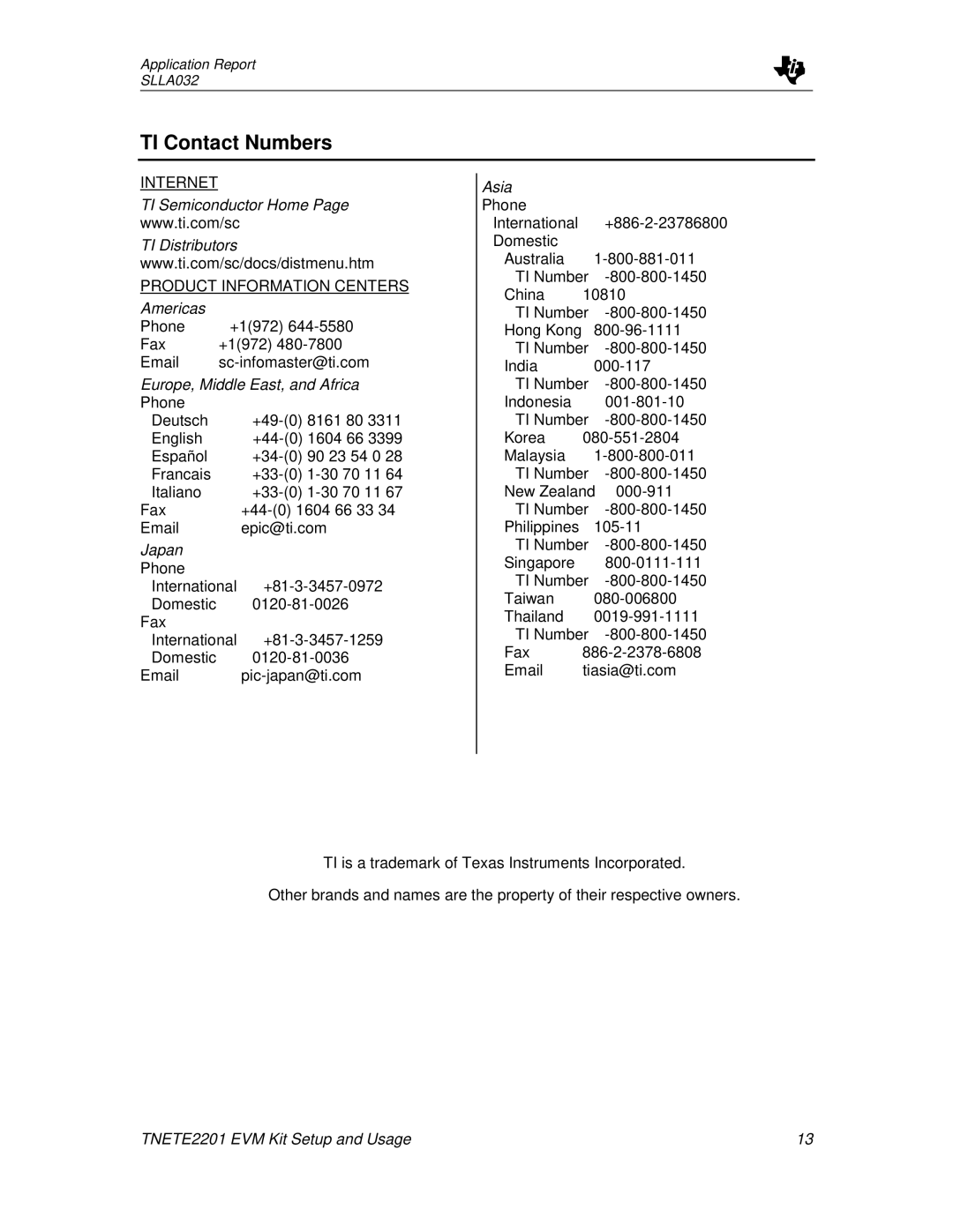 Texas Instruments TNETE2201 manual TI Contact Numbers 